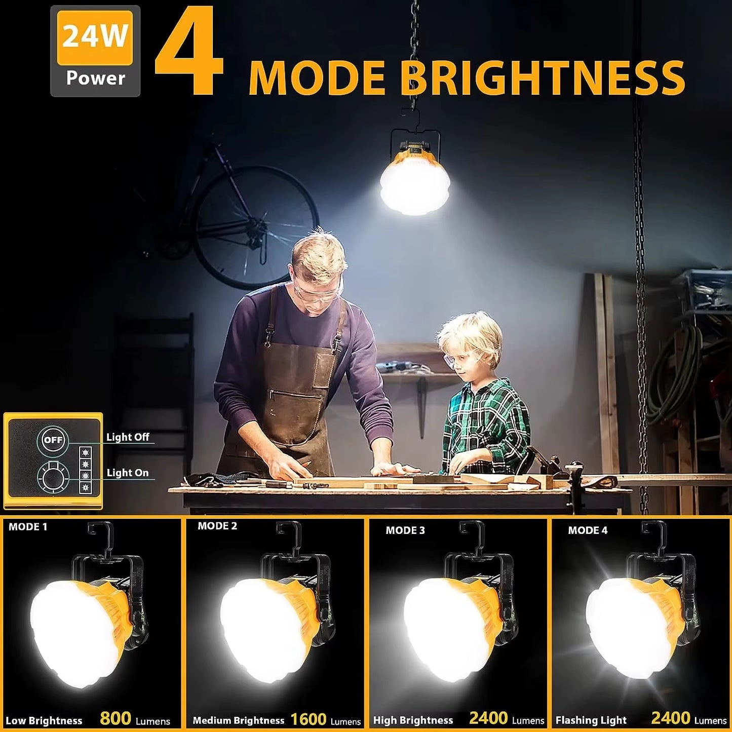 24W 2400LM Portable LED Work Light for Milwaukee