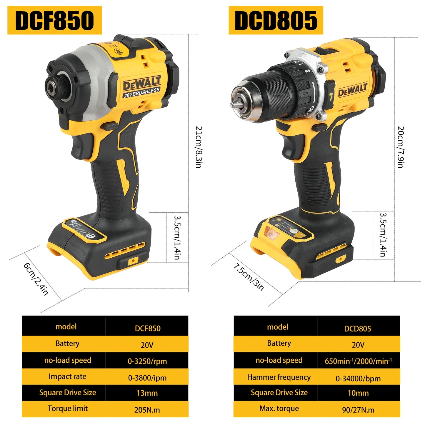 Brushless Motor Screwdriver and Impact Drill set