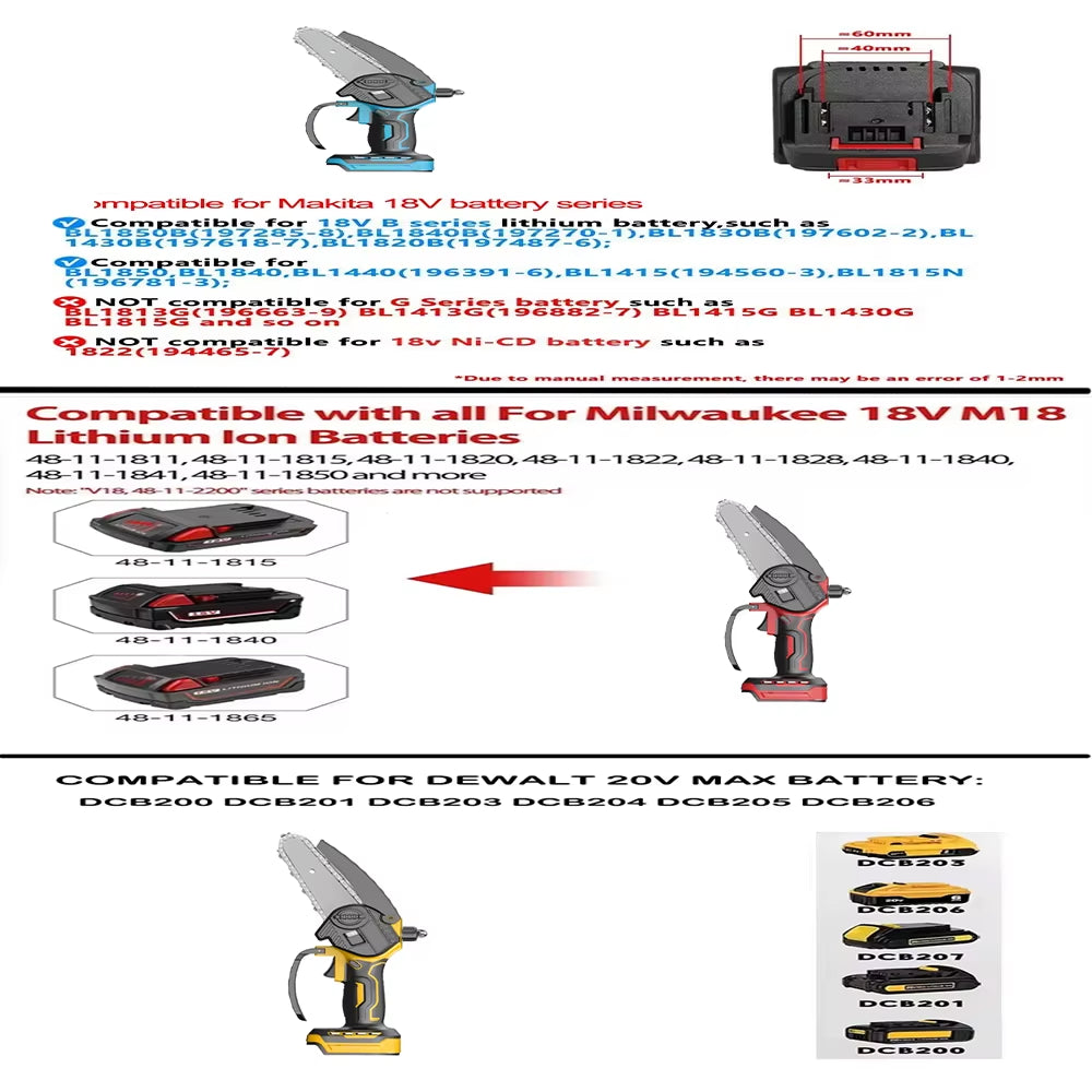 Portable Electric Chain for Makita