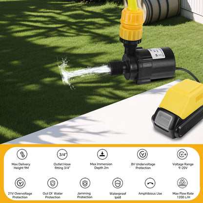 Brushless Water Transfer Pump for Dewalt 20V