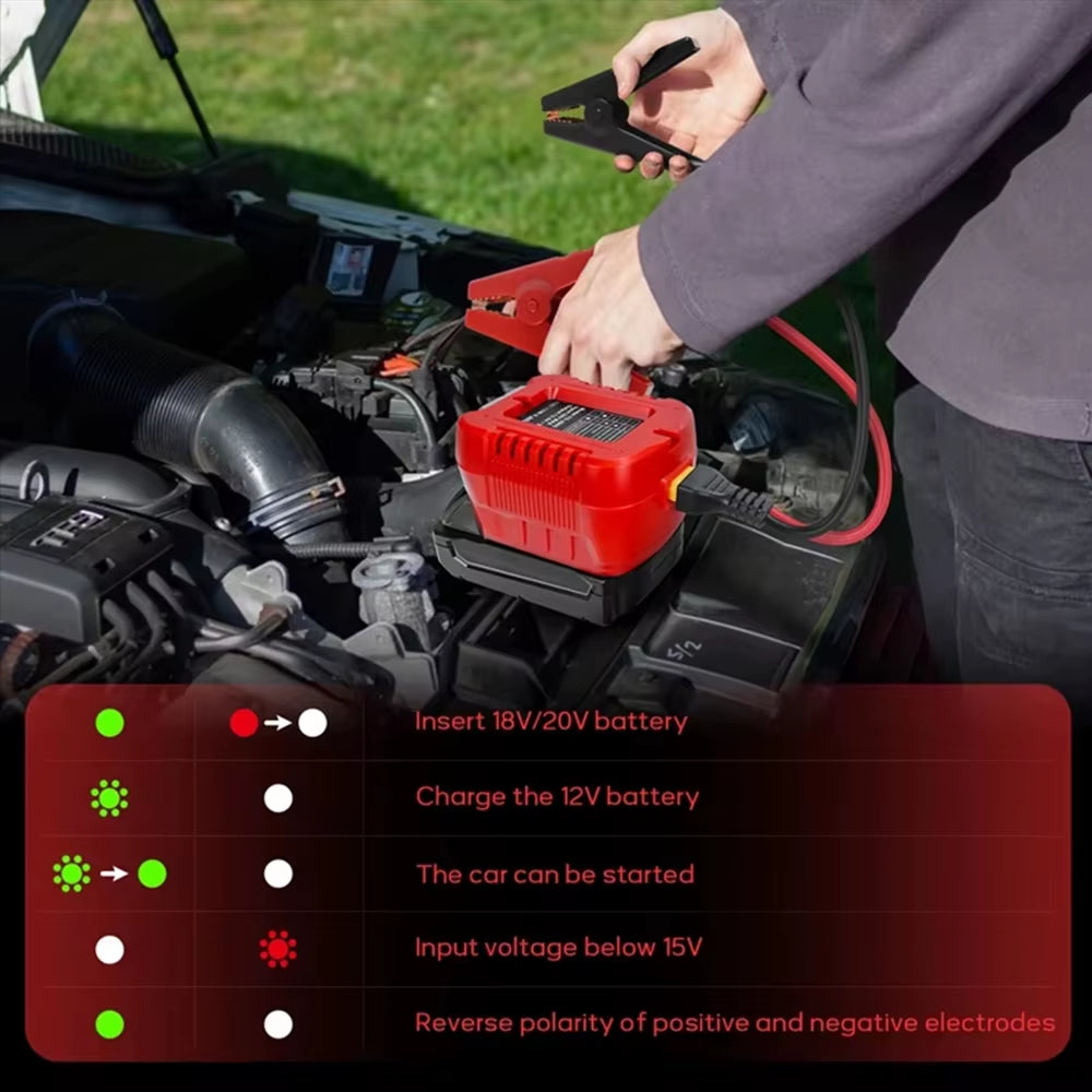 Car Jump Starters Adapter for Milwaukee