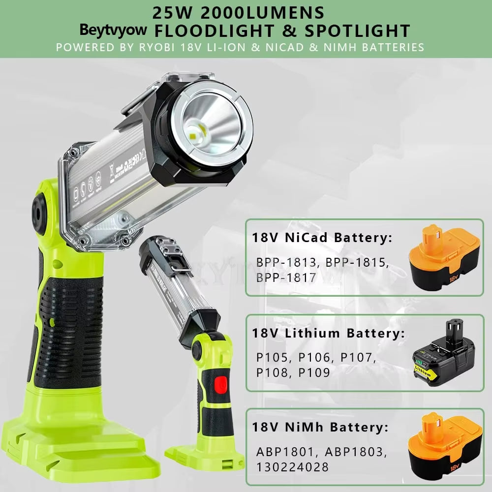 Cordless Portable Flashlight for Ryobi 18V 