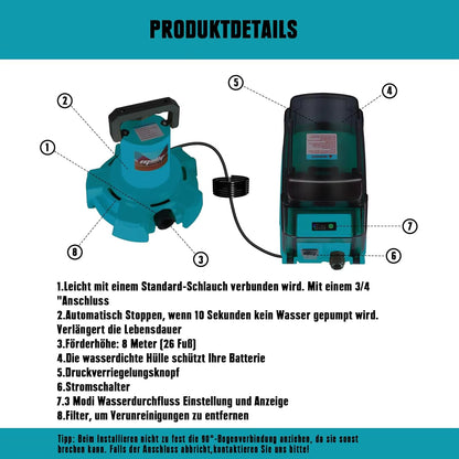 Cordless Submersible Pump for Makita 18V 