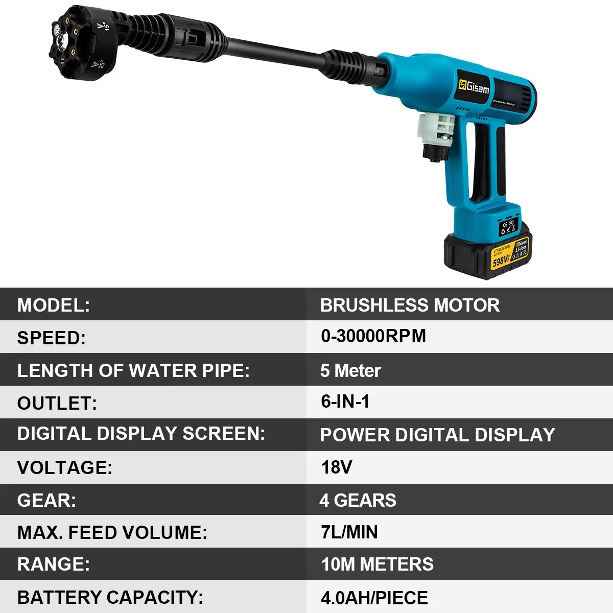 High Pressure Car Washer  for Makita 18V