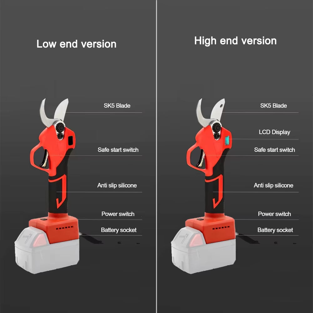  Tree Scissors for Milwaukee 18V
