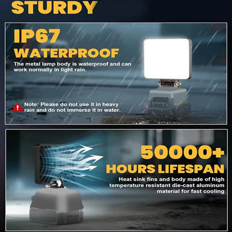 Power Tool Accessories LED Work Light