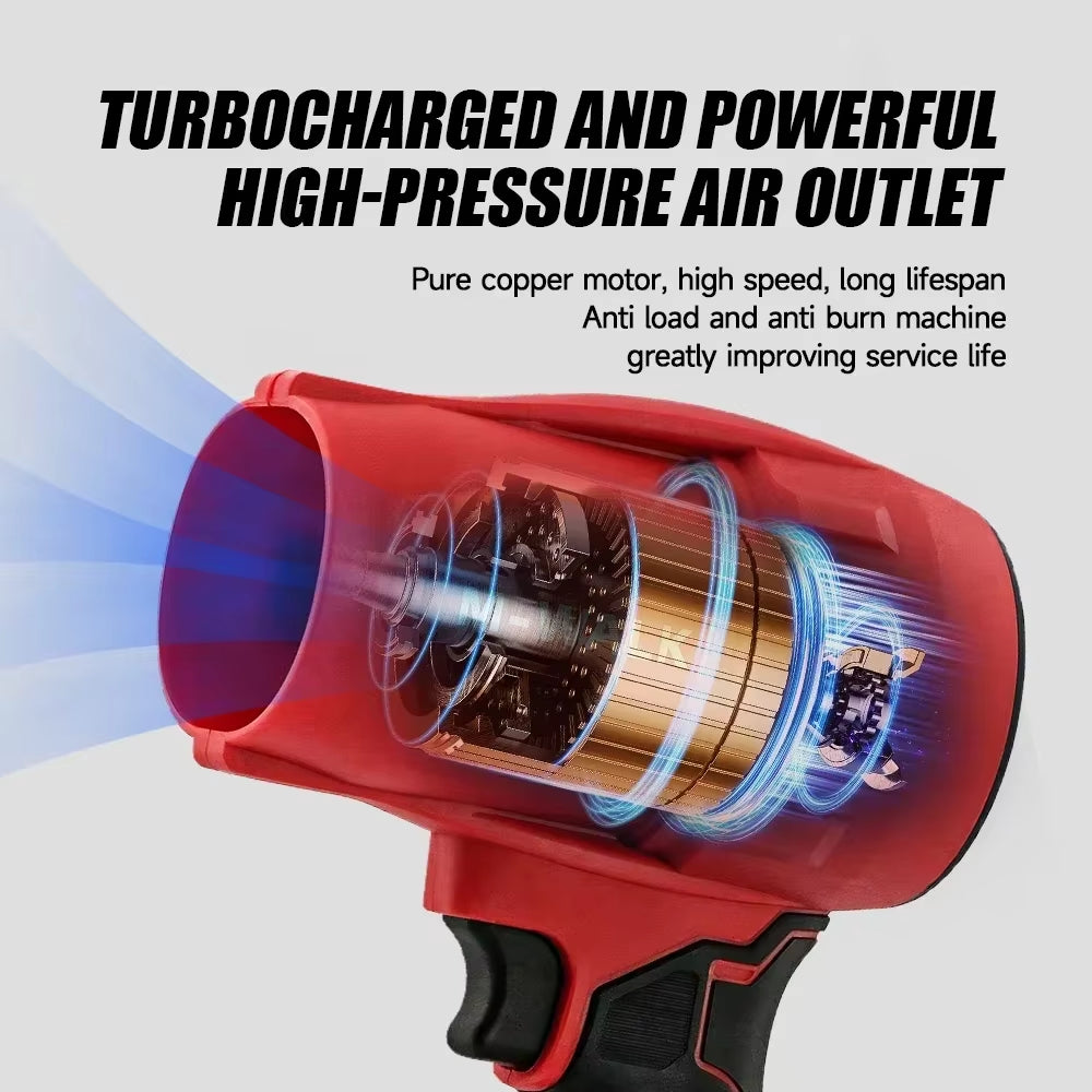 Electric Turbojet Fan for Milwaukee