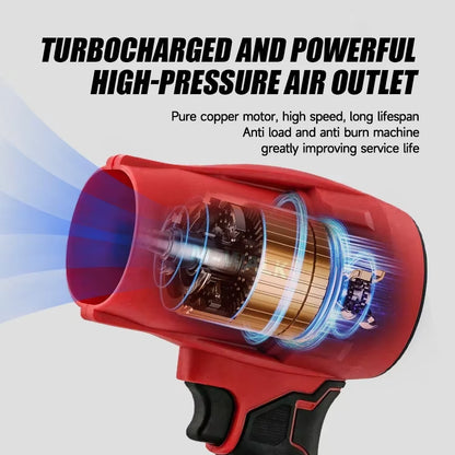 Electric Turbojet Fan for Milwaukee