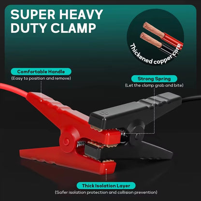 Car Jump Starters Adapter for Milwaukee