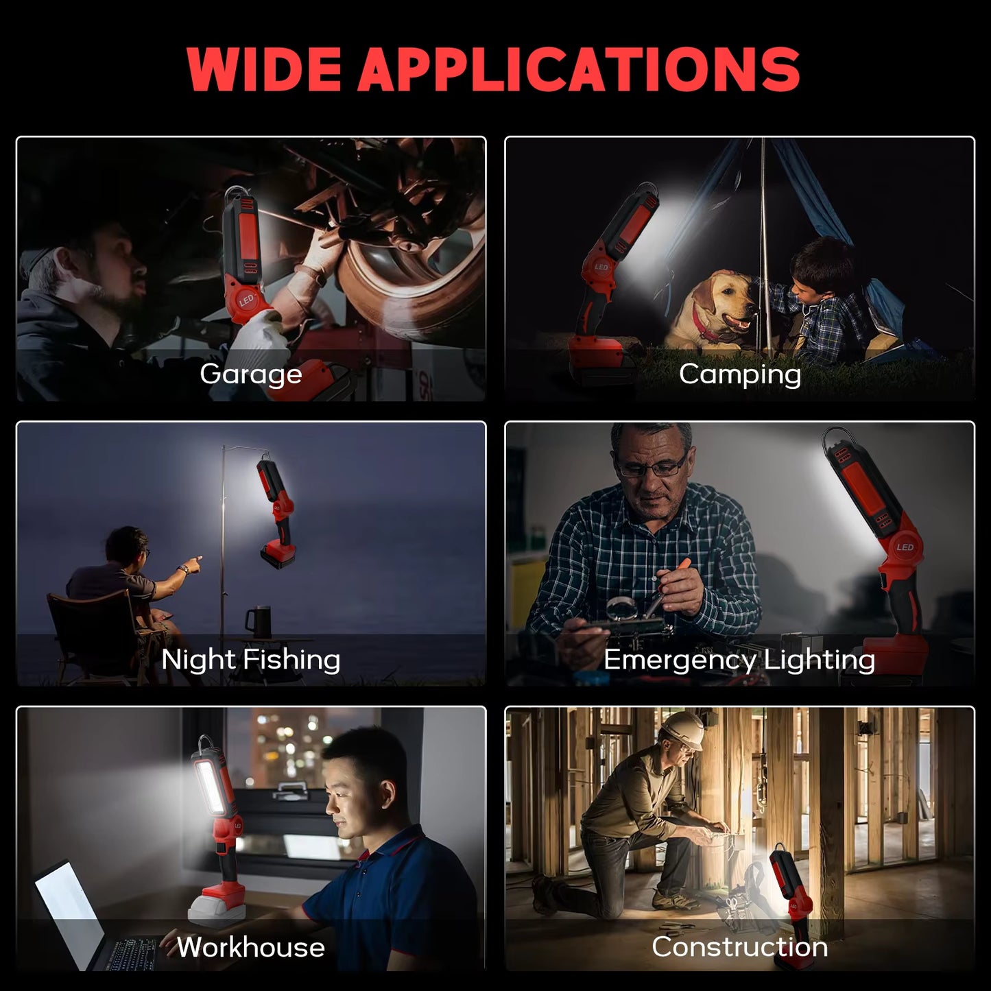 300W Cordless LED Work Light for Milwaukee 18V