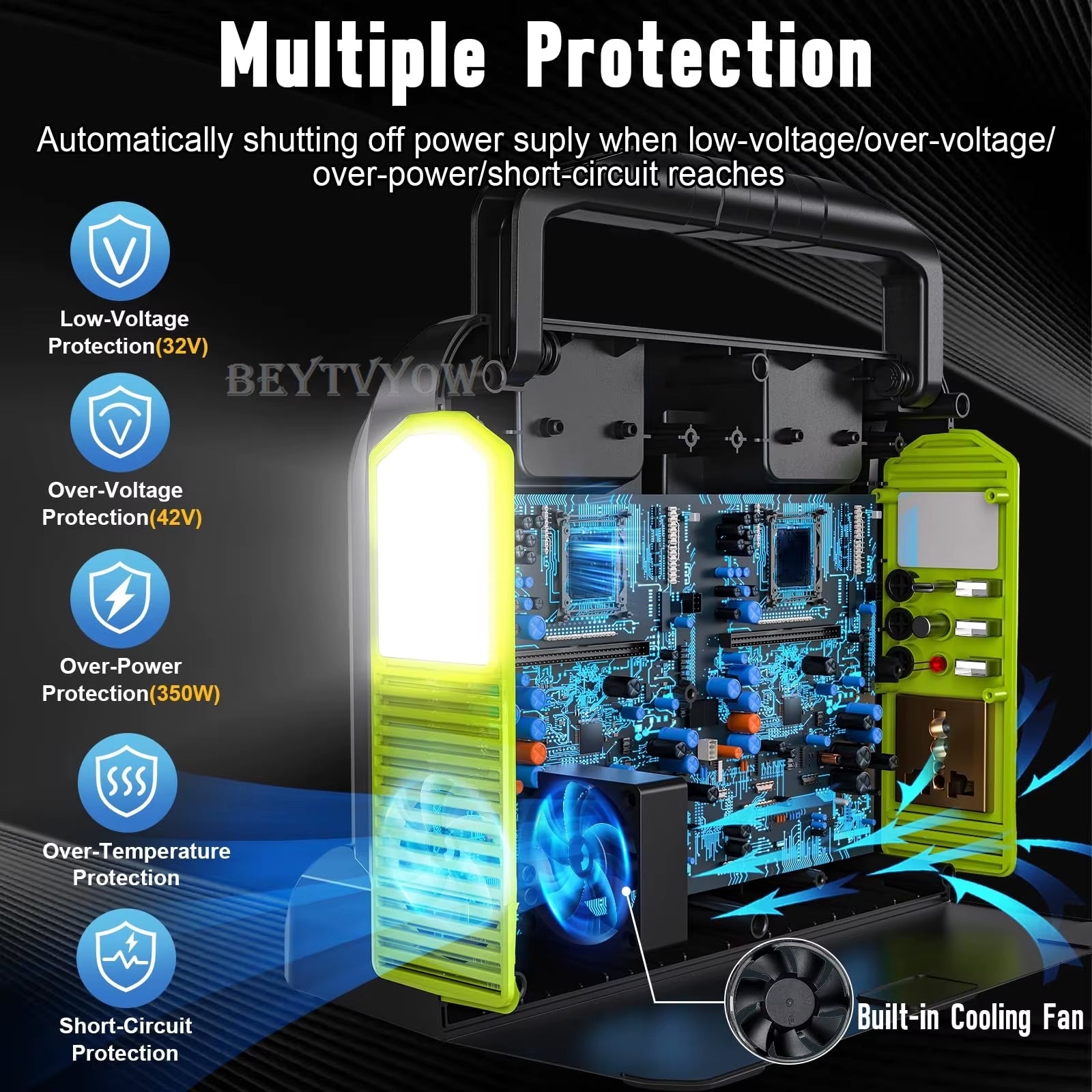 350W Pure Sine Wave Inverter for Ryobi 40V