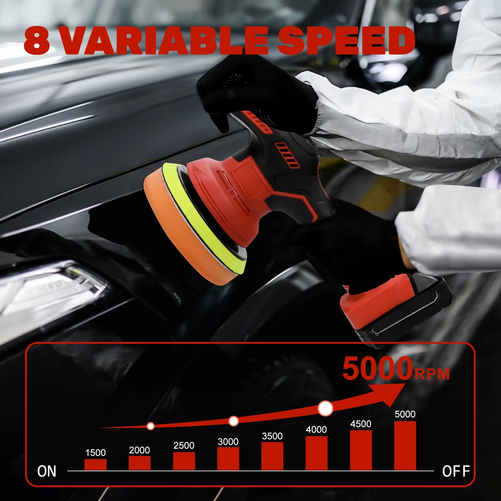 Cordless Car Buffer Polisher for Milwaukee 18V