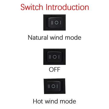 Heater Blower Fan Heater for Milwaukee