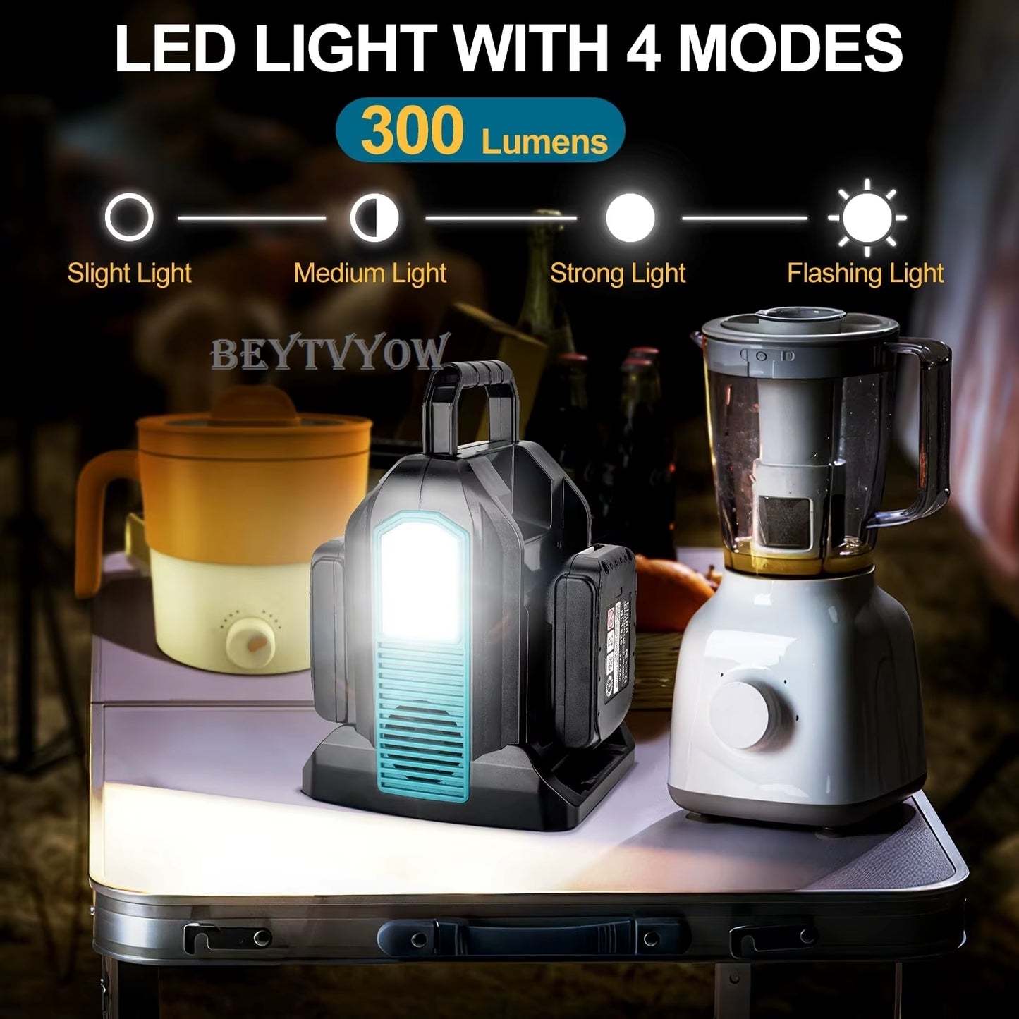 Power Inverter Compatible with Makita 18V 