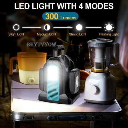 Power Inverter Compatible with Makita 18V 