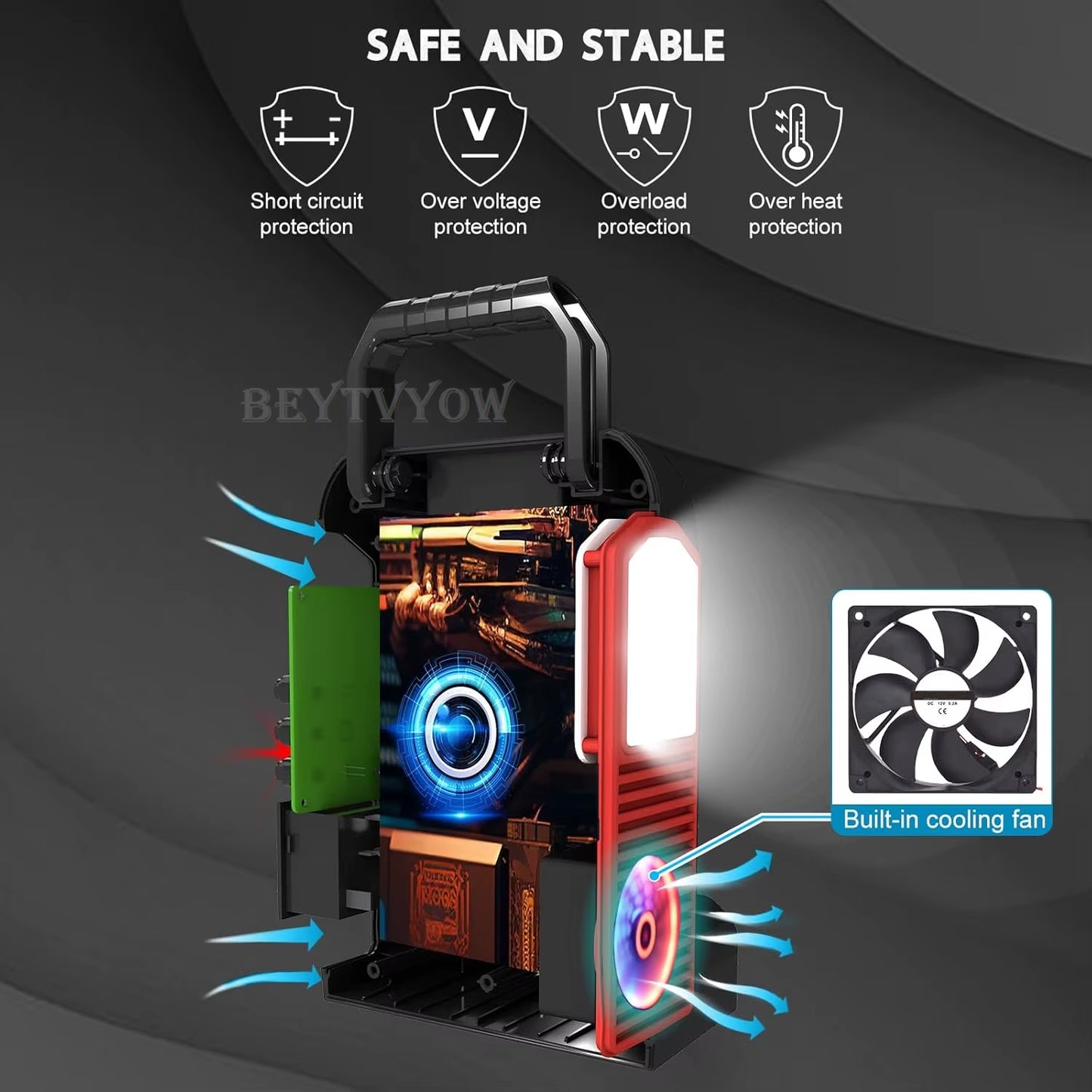 350W Power Inverter for Milwaukee 18V