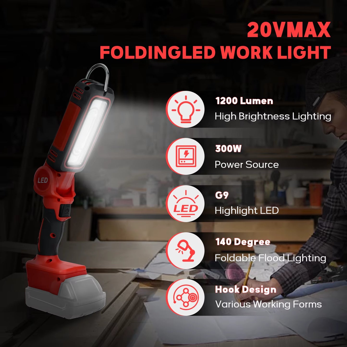 300W Cordless LED Work Light for Milwaukee 18V