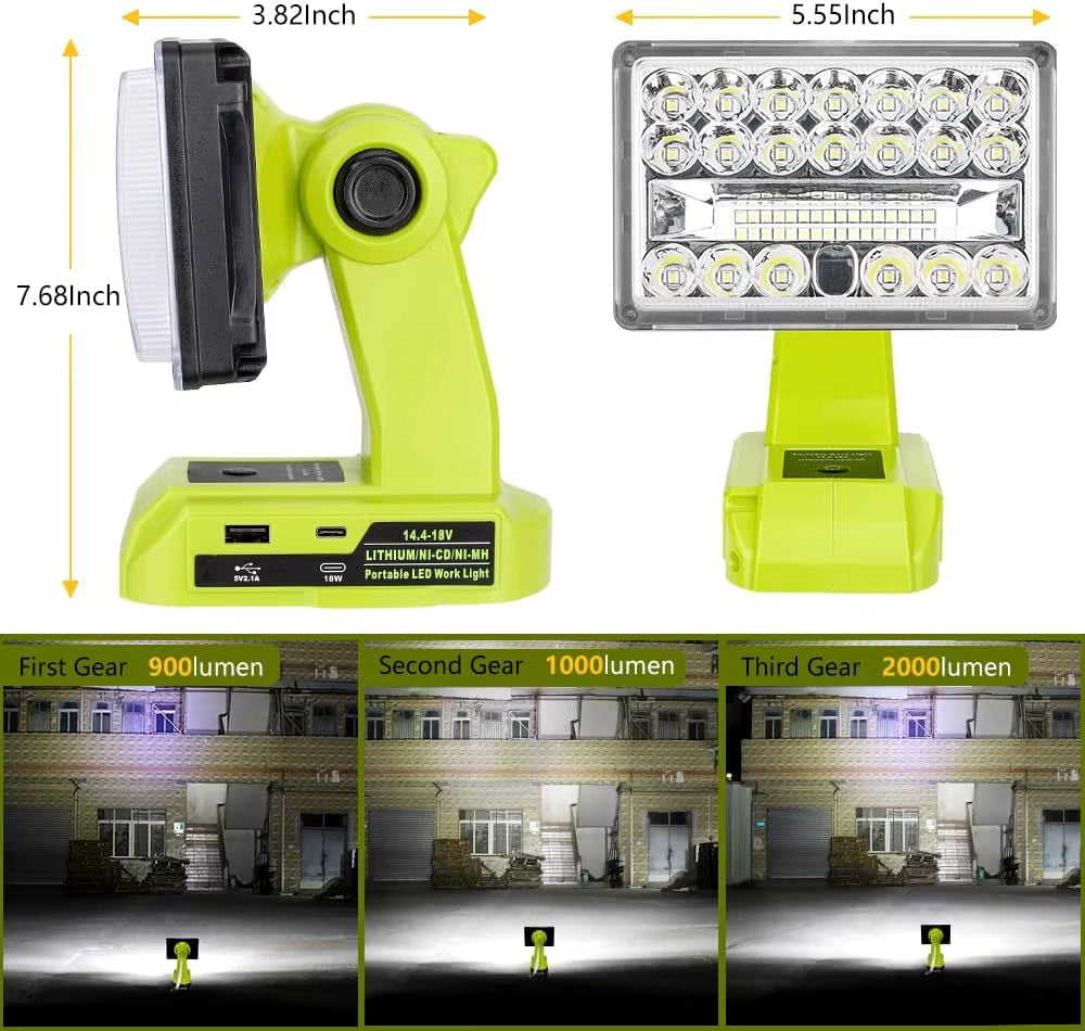 Cordless Led Work Light for Ryobi 18V 