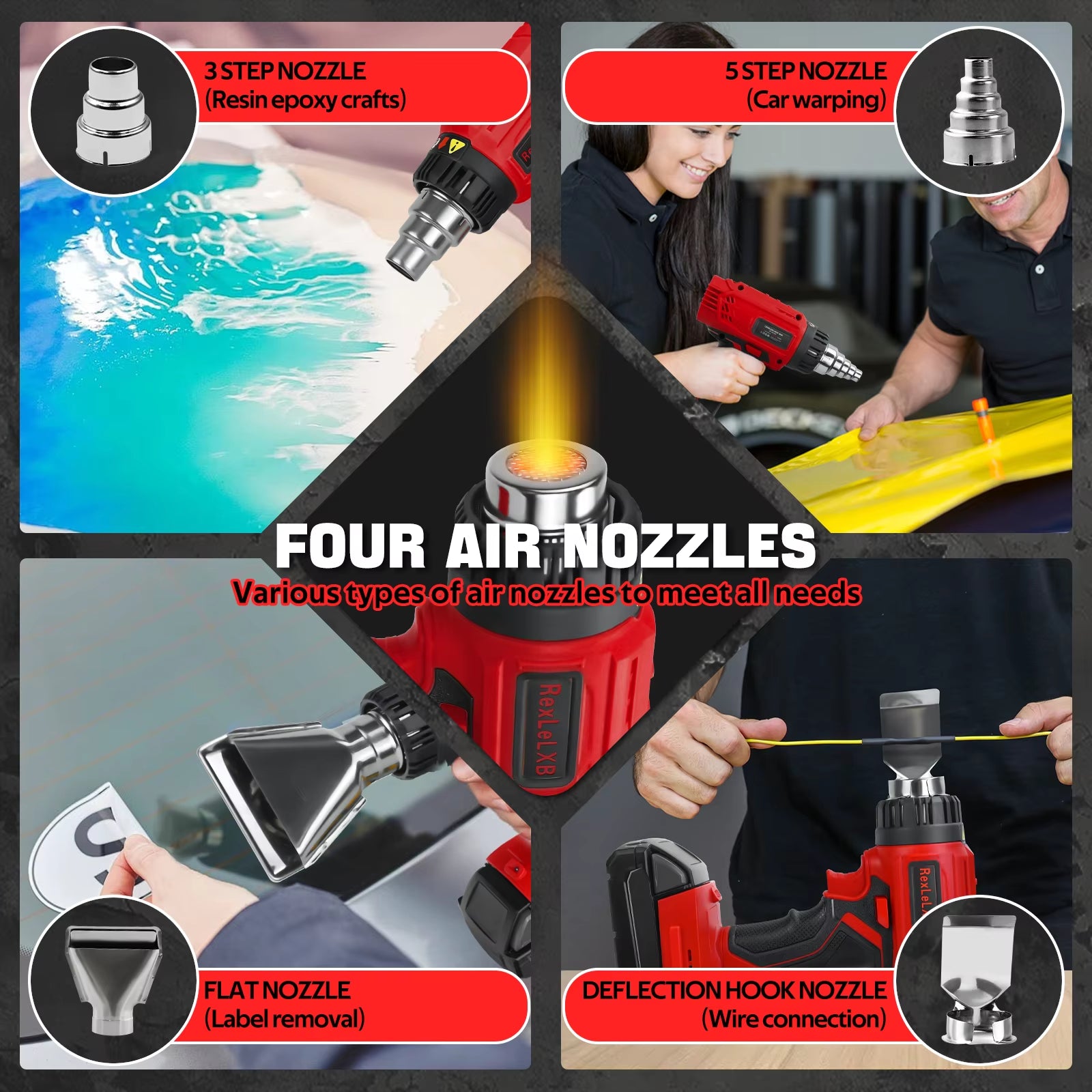 Cordless Heat Gun  for Milwaukee 18V 