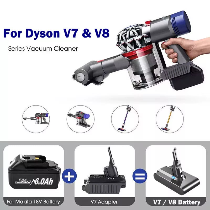 Battery Adapter for Makita BL1830 18V Battery to Dyson V7/V8 Adapter with Dyson V7/V8 Series Lithium Tool Batteries
