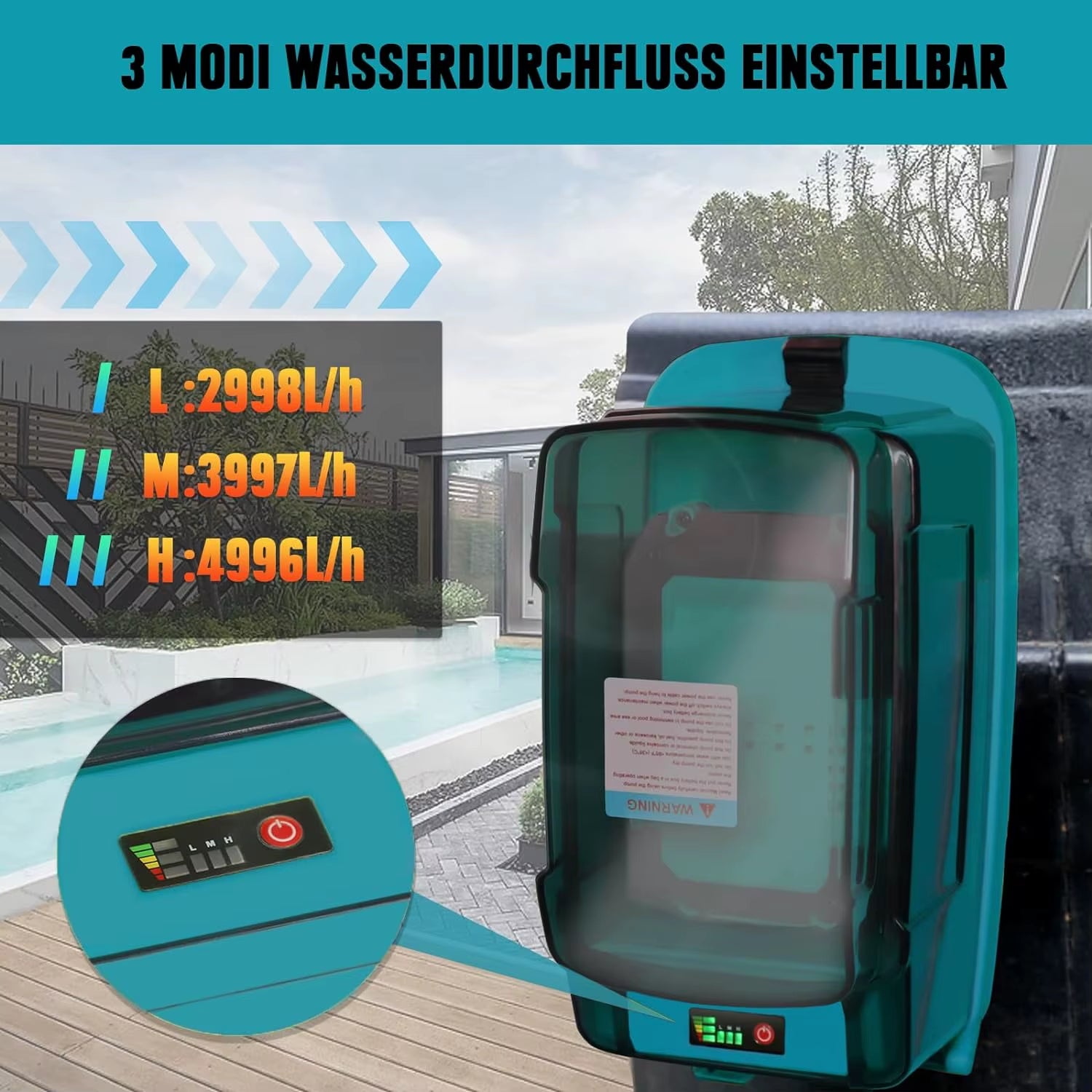 Cordless Submersible Pump for Makita 18V 