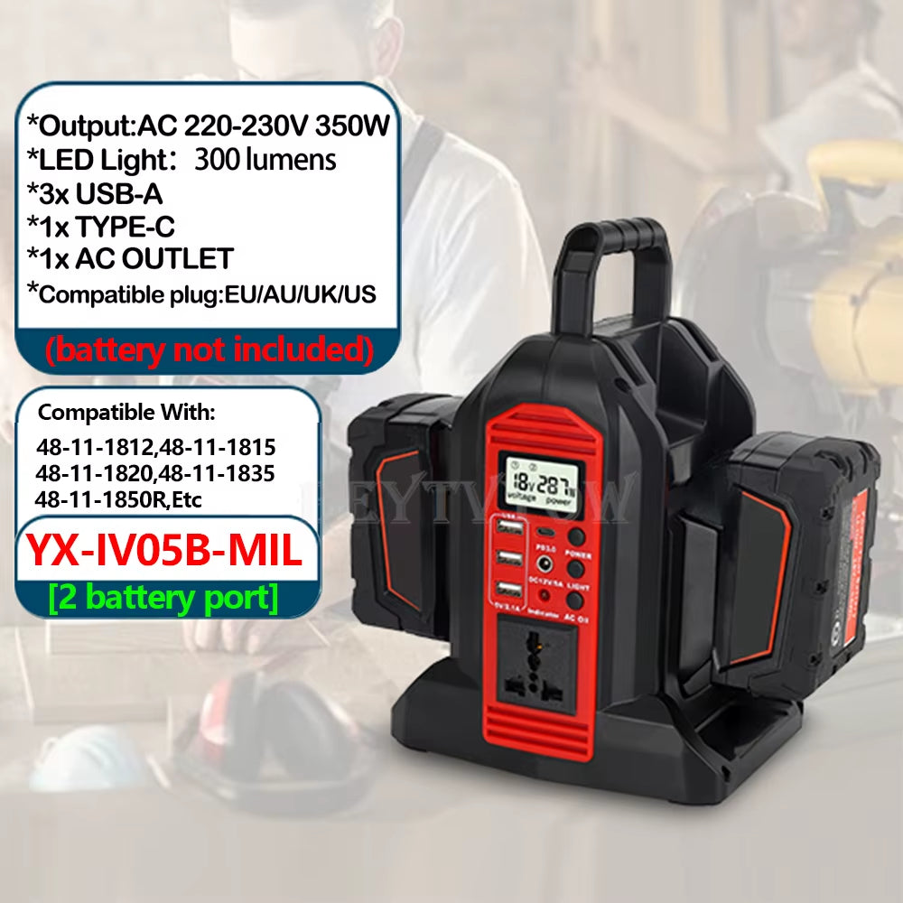 350W Power Inverter for Milwaukee 18V