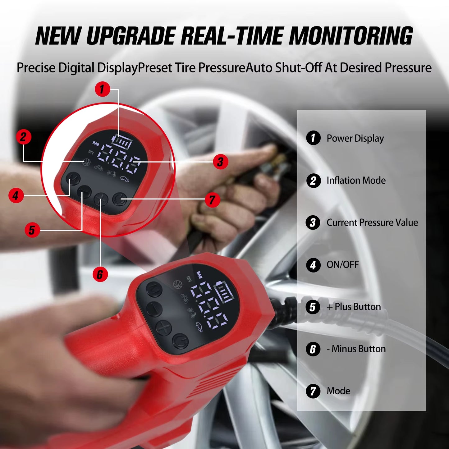 Air Compressor for Milwaukee 18V