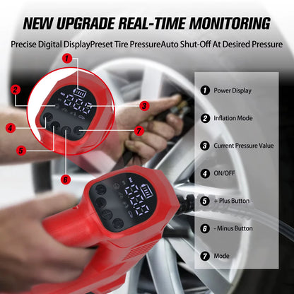 Air Compressor for Milwaukee 18V