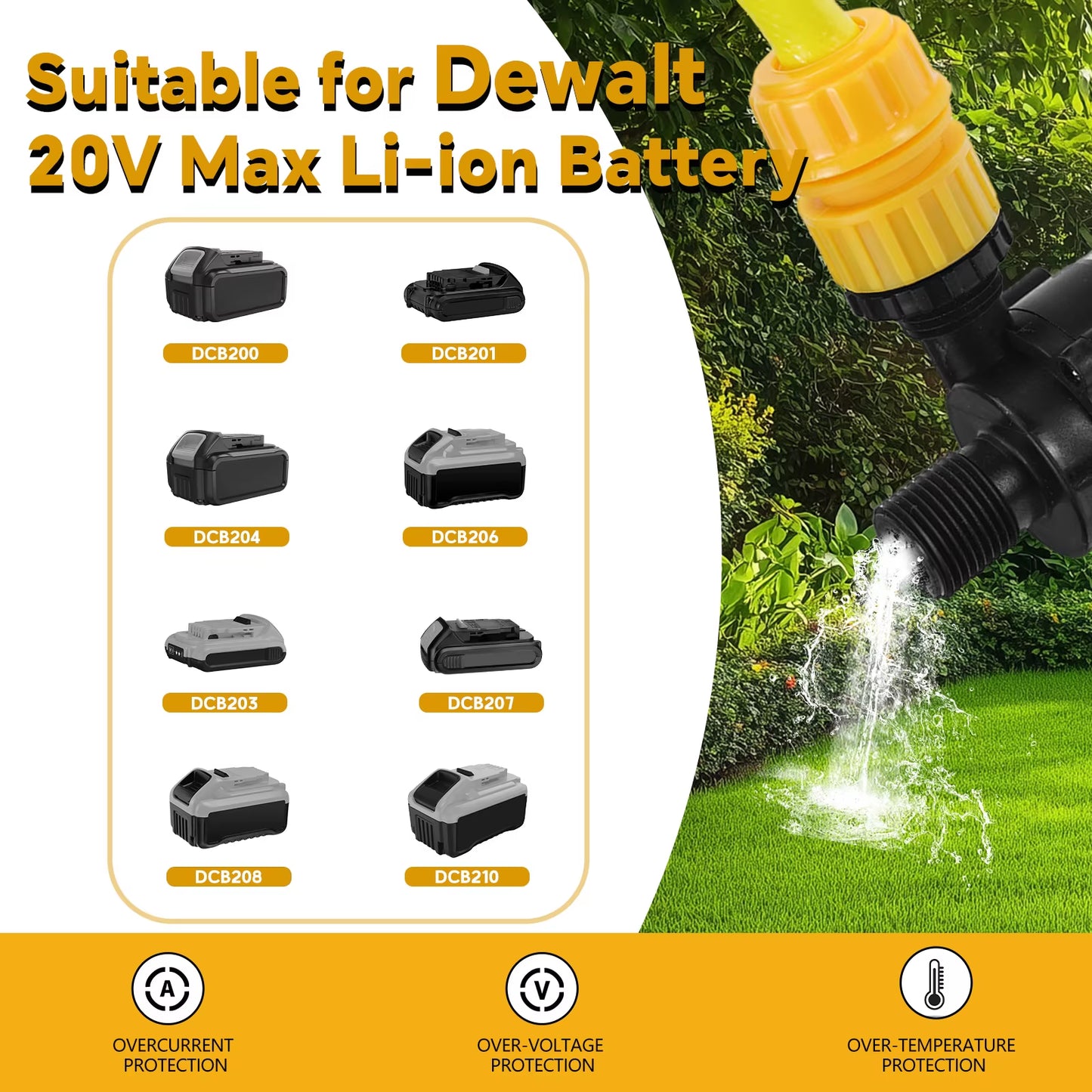 Brushless Water Transfer Pump for Dewalt 20V