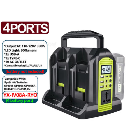 350W Pure Sine Wave Inverter for Ryobi 40V