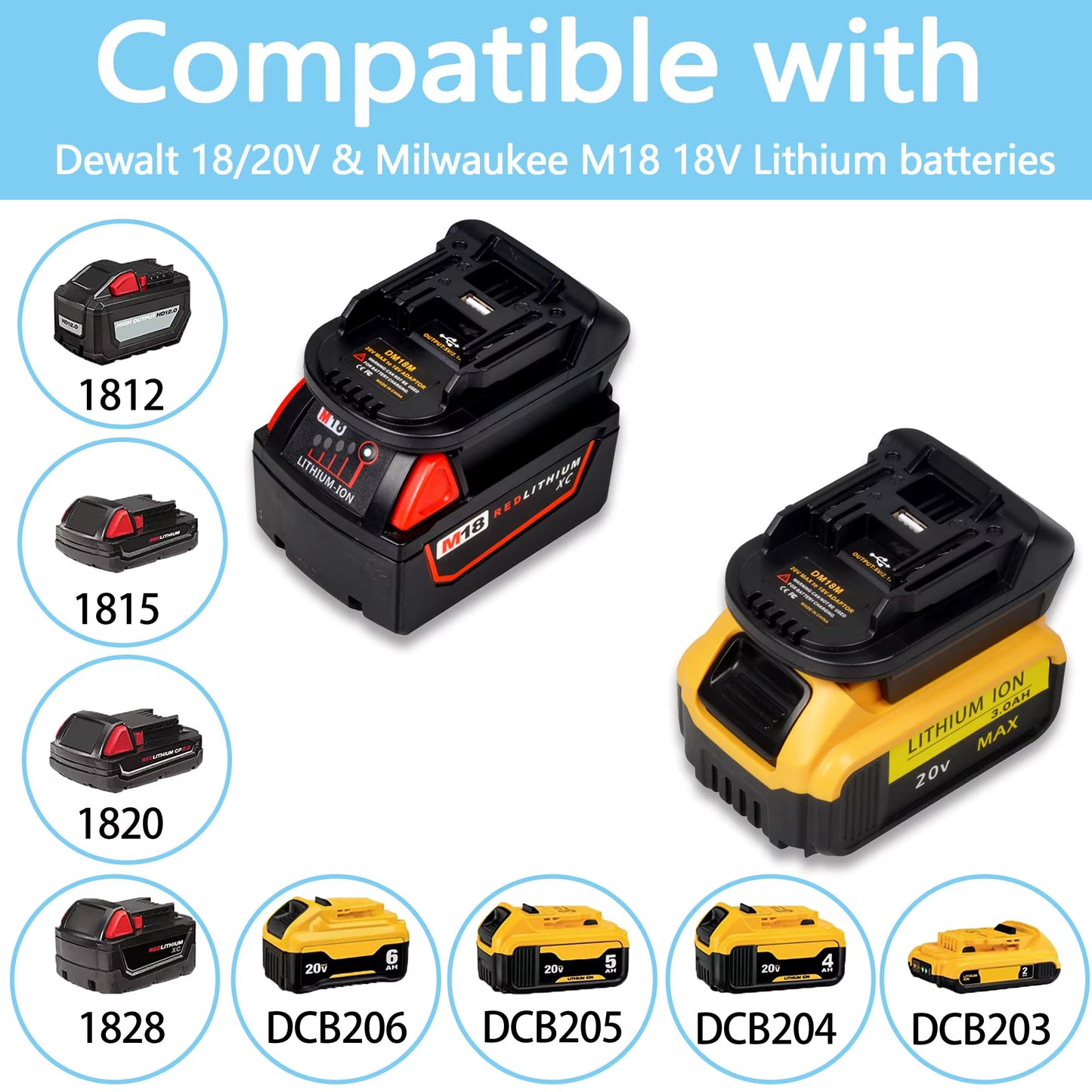 Adapter for Dewalt and Milwaukee 18V Li-Ion Batteries to Makita