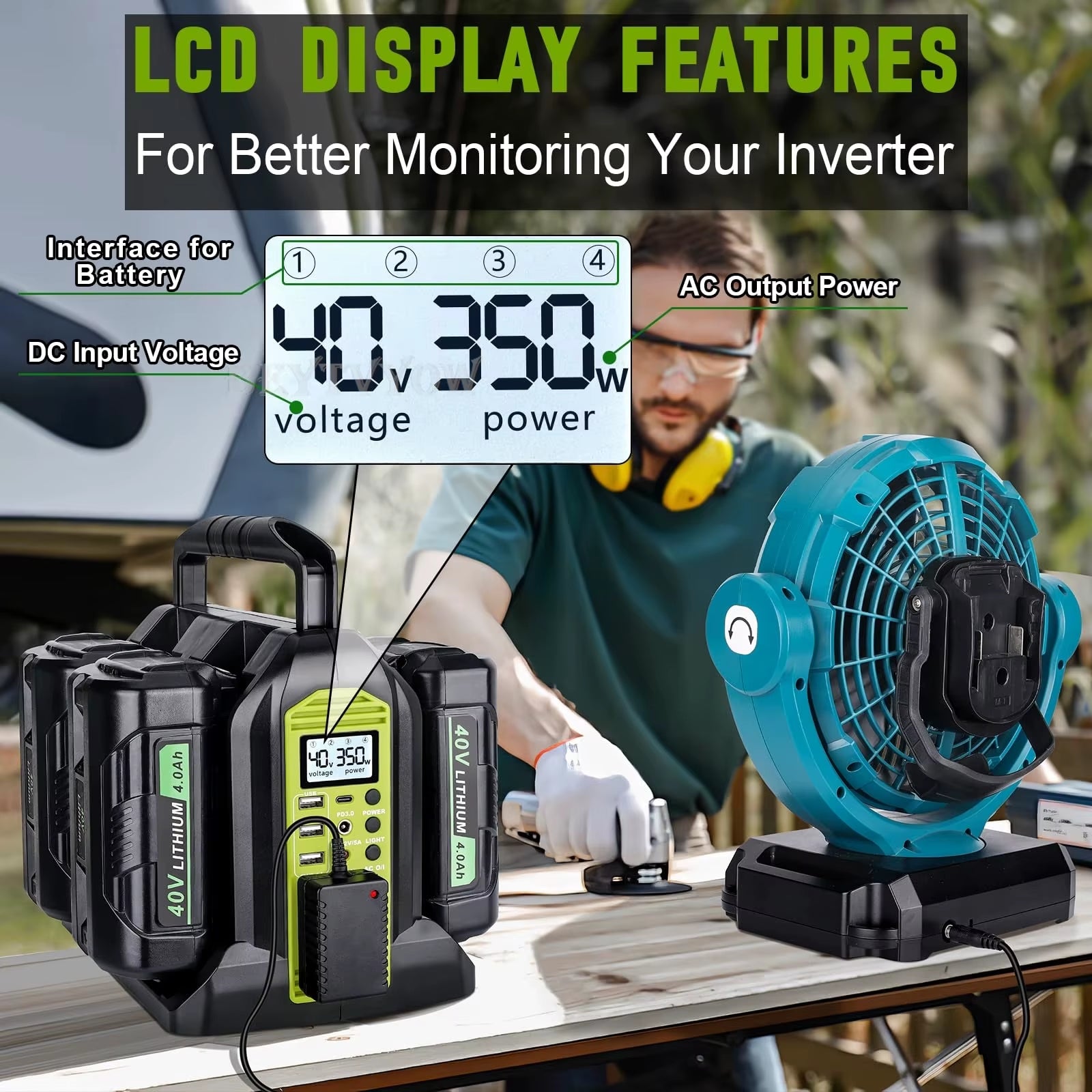 350W Pure Sine Wave Inverter for Ryobi 40V