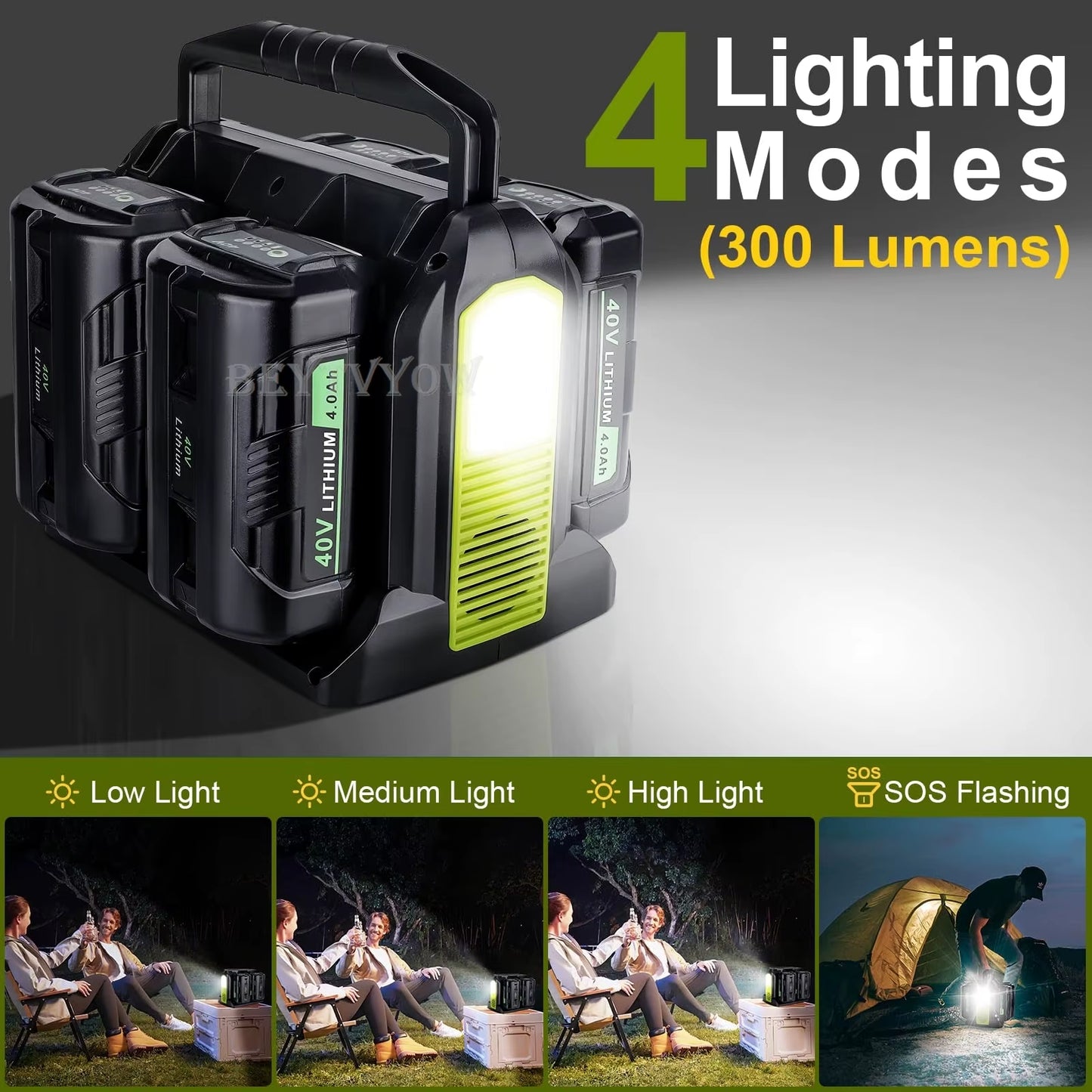 350W Pure Sine Wave Inverter for Ryobi 40V