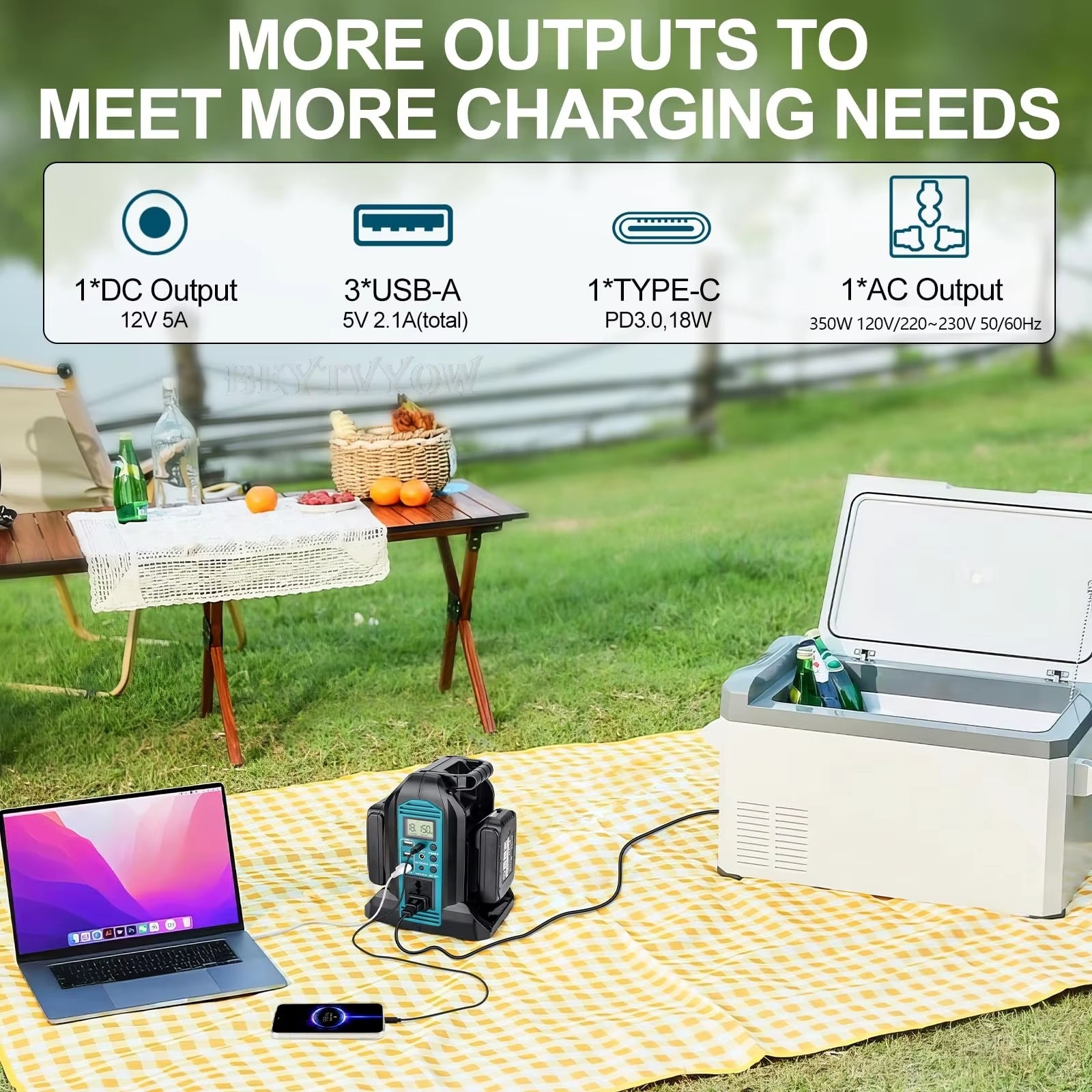 Power Inverter Compatible with Makita 18V 