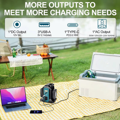 Power Inverter Compatible with Makita 18V 