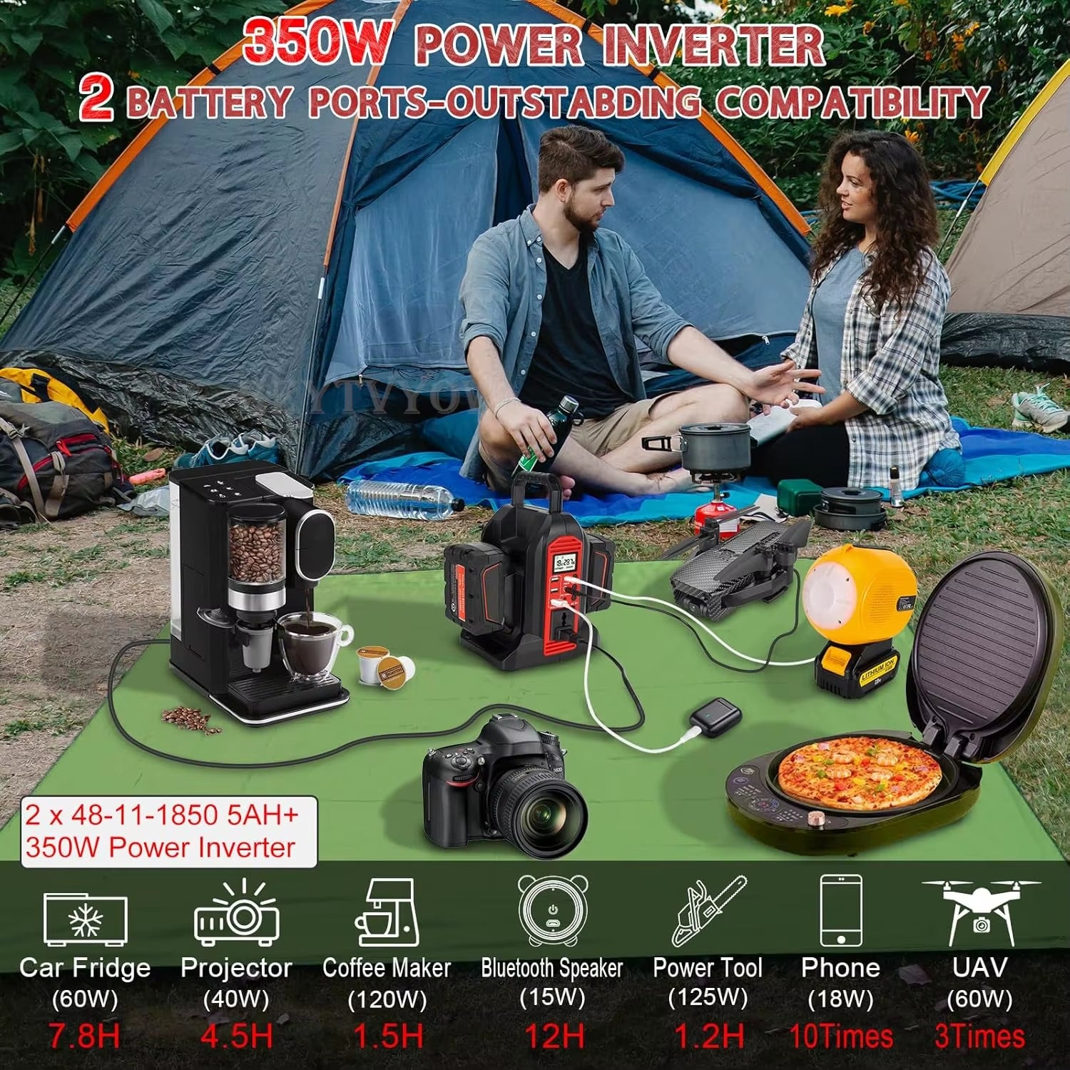 350W Power Inverter for Milwaukee 18V