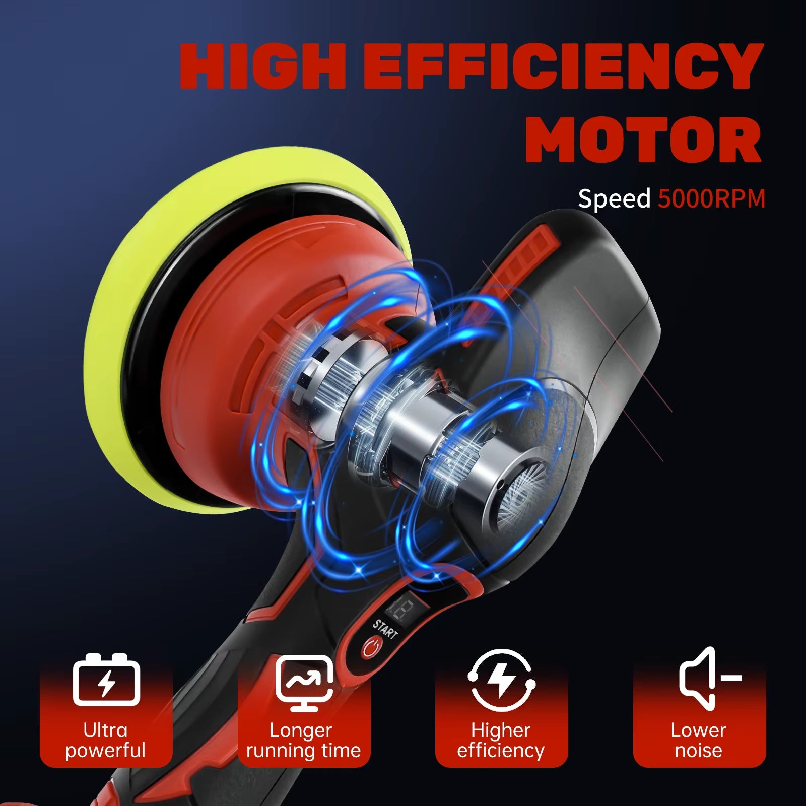 Cordless Car Buffer Polisher for Milwaukee 18V