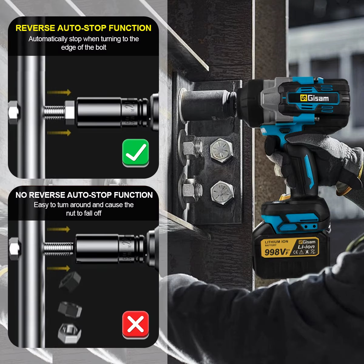  Impact Wrench for Makita 