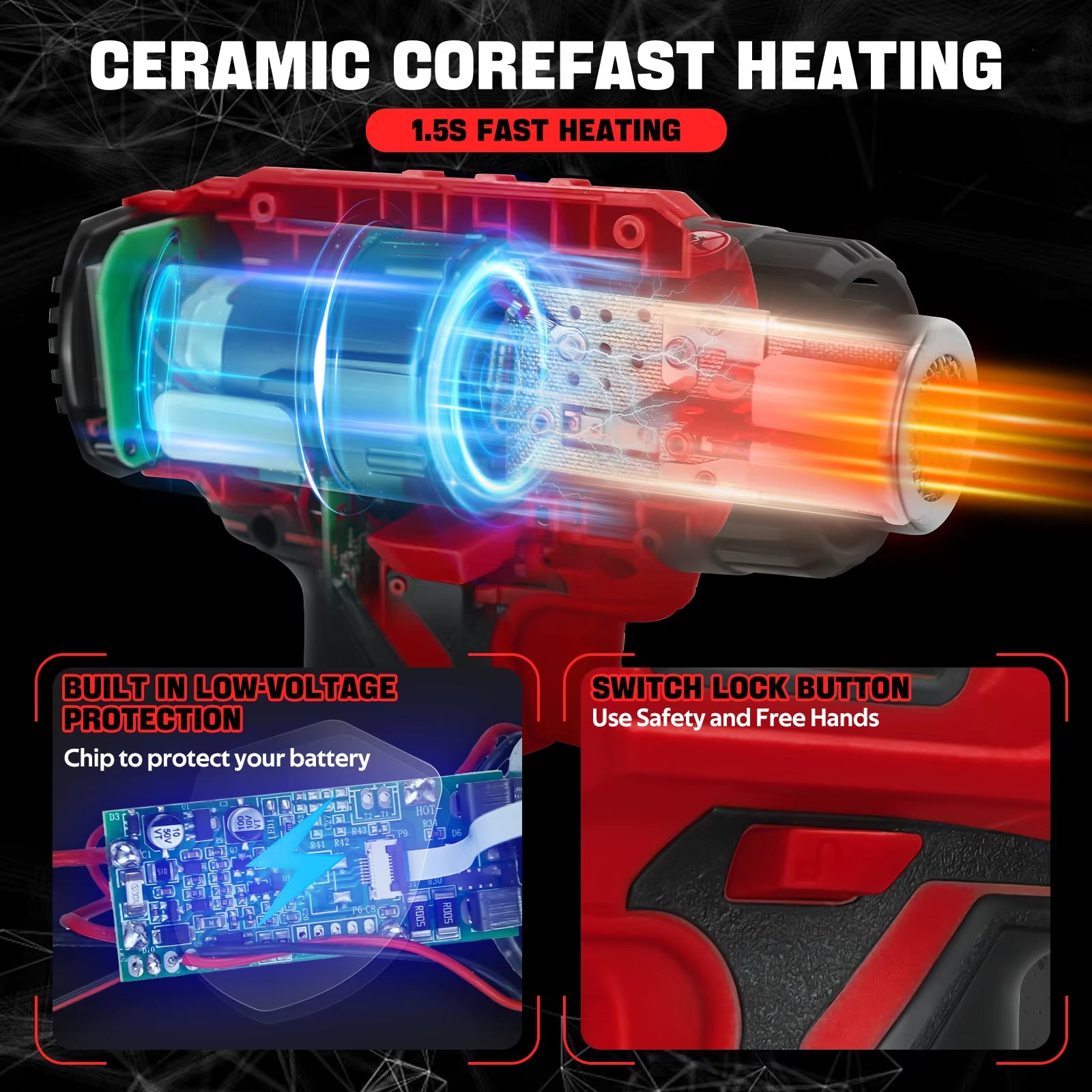 Cordless Heat Gun  for Milwaukee 18V 