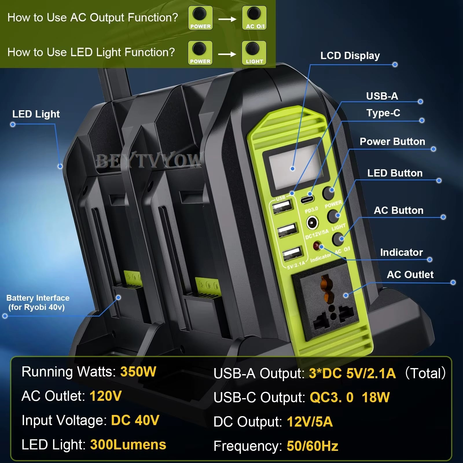 350W Pure Sine Wave Inverter for Ryobi 40V