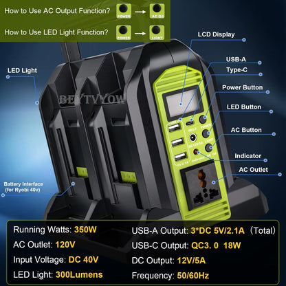 350W Pure Sine Wave Inverter for Ryobi 40V