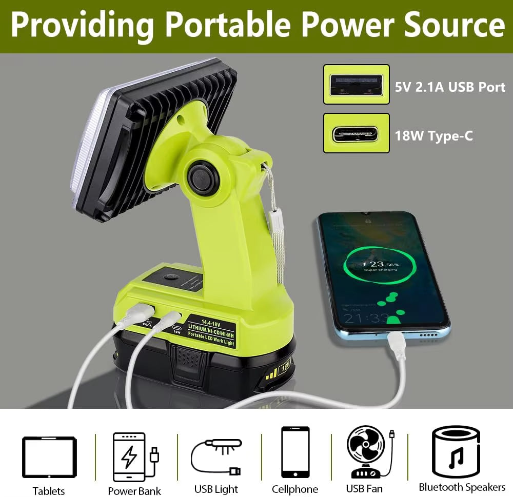 Cordless Led Work Light for Ryobi 18V 